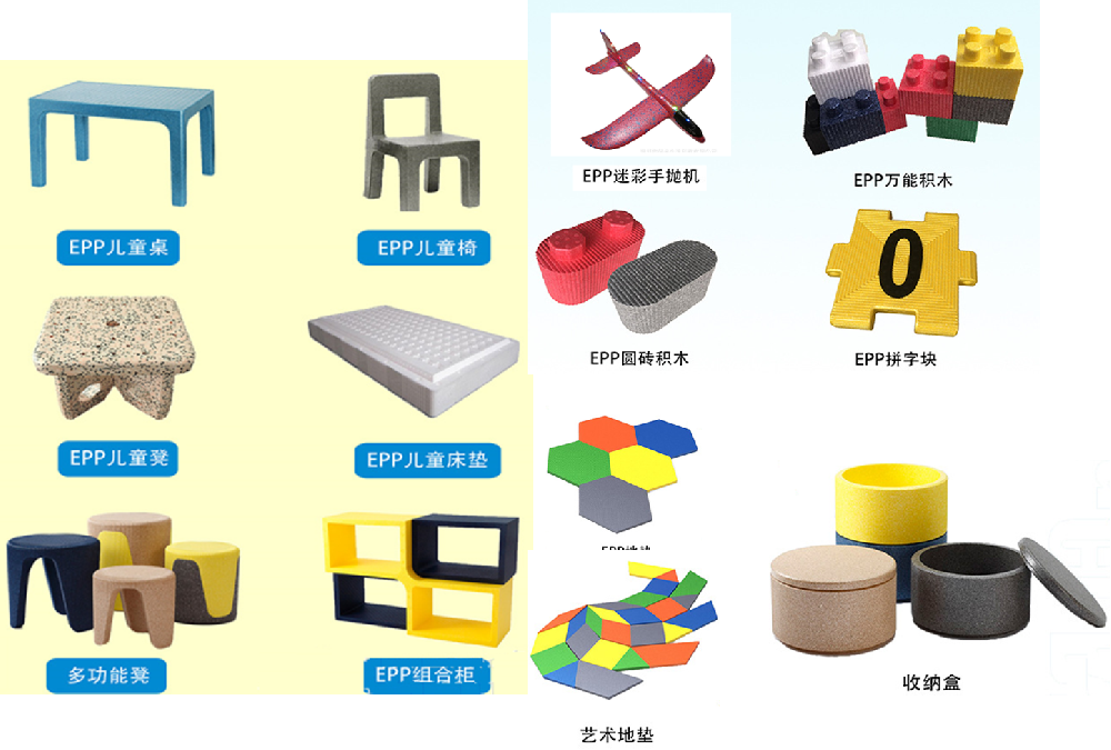 儿童玩具系列方案展示
